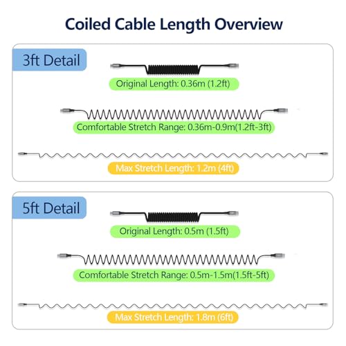 AGVEE 2 Pack 3 ft Coiled USB-C to Lightning Charging Cable – MFi Certified 30 W PD Fast Charging Cord for i Phone, i Pad, and i Pod with Tangle-Free Design in Sleek Dark Gray – Perfect for Car Use and Enhanced Device Performance