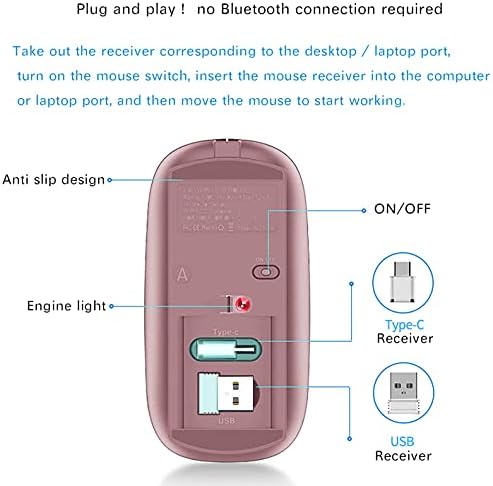Premium Wireless Mouse for Mac and Windows – Ergonomic, Rechargeable, and Silent Click Design for Enhanced Productivity on Mac Book, Chromebook, and PC – Ideal for Travel and Home Office Setup – Durable and High-Precision Tracking