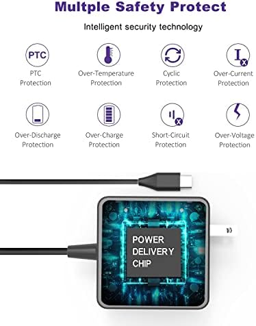 High-Efficiency 45 W USB-C Laptop Charger for Samsung Chromebook 4 & 4+ Models – Rapid Power Supply Adapter with Enhanced Compatibility for XE310, XE350, XE520 Series – Reliable & Safe Charging Solution with 5.64 ft Cable and 24/7 Customer Support