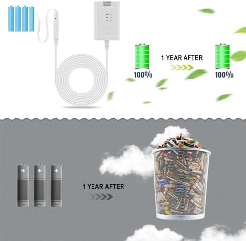 Lenink Adjustable AC Power Supply Adapter – Eco-Friendly AAA Battery Replacement Solution with 3 V-6 V Versatility for All Your Electronic Devices