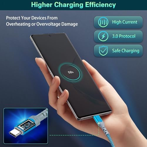 Dual Port Fast Charging Wall Adapter with 10 FT Right-Angle USB C Cable – 20 W USB-C Power Block for i Phone 16/15, Samsung Galaxy S25 Ultra, S24, S23, S10 – Efficient Charging Convenience for Home, Office, and Travel