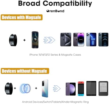 Revolutionary Magnetic Phone Holder for All Smartphones – Ultimate Hands-Free Solution with Vacuum Suction Technology for Car and Gym – Exceptional Stability and Seamless Multitasking Anywhere