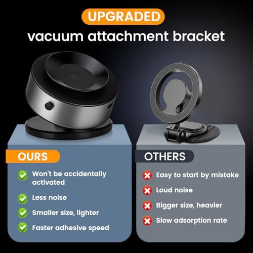 Revolutionary 360-Degree Suction Cup Phone Mount – Universal Magnetic Holder for All Smartphones, Perfect for i Phone and More – Effortless Hands-Free Navigation and Quick Access – Sleek Black Design for Any Car Interior – Ultimate Driving Convenience and Safety