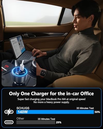 SCHUGS 205 W Ultra-Fast 3-Port Car Charger – USB C PD3.1 & QC5.0 Compatible for i Phone 16, Samsung S25 & Mac Book – Versatile 12 V-24 V Truck Charger with LED Indicator & Six Safety Protections for Enhanced Charging Efficiency and Device Safety