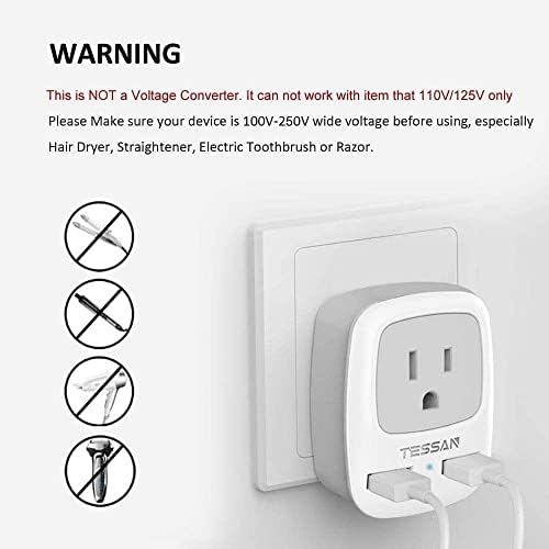 TESSAN Type D Travel Power Adapter: Dual USB Charger for Seamless Connectivity in India, Nepal, Maldives, Bangladesh, and Pakistan – High-Speed American Socket Converter with Surge Protection for Multinational Adventures