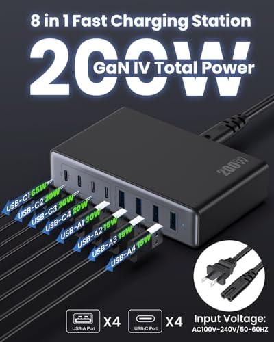 200 W Ga N IV USB-C Charging Hub: 8-Port Fast Charging Station with PD 65 W for Laptops, i Phones, i Pads, and Steam Deck – Compact & Efficient Power Adapter in Striking Red for Ultimate Device Versatility