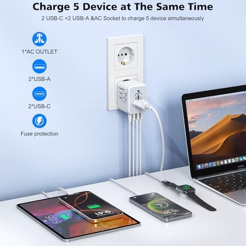 Ultimate 2 Pack Compact Dual USB-C Travel Adapter with 3 FT Type C Cable – Universal Power Converter for Effortless Global Charging in 224 Countries – Lightweight, Portable Solution for Modern Travelers