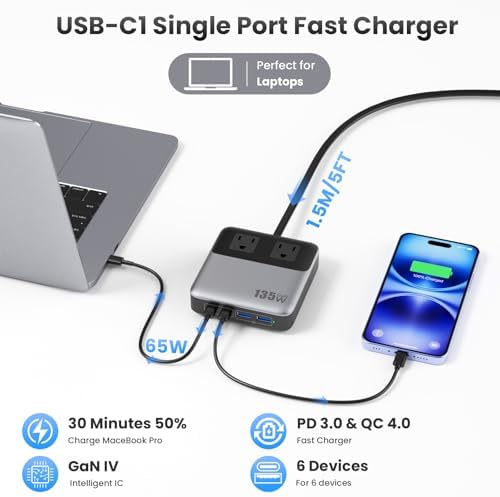 High-Power 135 W Ga N USB C Charging Hub – 6-in-1 Power Station with 2 AC Outlets, 2 USB-A & 2 USB-C Ports, 5 ft Cord, Ideal for PD 65 W Laptop Charging (Mac Book Air/Pro, i Phone 16/15, Galaxy S24) – Fast, Efficient, Universal Device Charger for Home and Travel
