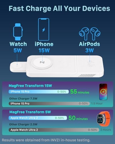 Revolutionize Your Charging Experience with the 3-in-1 Magnetic Wireless Charging Station – Fast 15 W Power for i Phone 16/15/14/13/12, 5 W Speed for Apple Watch, and Air Pods Compatibility – Includes 30 W USB-C Charger for Ultimate Efficiency and Portability – Sleek Design for Modern Spaces