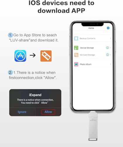 High-Speed 512 GB MFi Certified USB 3.0 Flash Drive – Versatile 4-in-1 External Storage for i Phone, i Pad, Android & PC – Effortless Photo & Video Transfer, Secure Backup, and Enhanced Memory Expansion – Stylish Pink Design