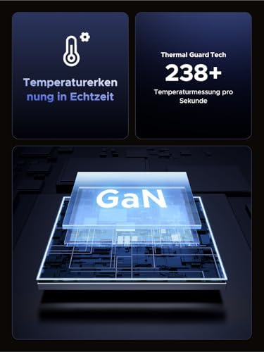 UGREEN 65 W Ga N USB-C Travel Charger – Versatile 3-Port Power Adapter with Global Plug Compatibility for Mac Book, i Phone 16/15, Galaxy S24, and More – Rapid Charging & Enhanced Safety Features for On-the-Go Power Needs