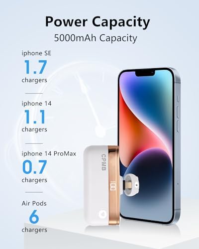 Compact 5,000 m Ah Portable Charger with 22.5 W Fast Charging – Sleek Power Bank with Digital Display for i Phone 16/15, Samsung, LG, Google & More – Ultimate Compatibility for On-the-Go Power Solutions