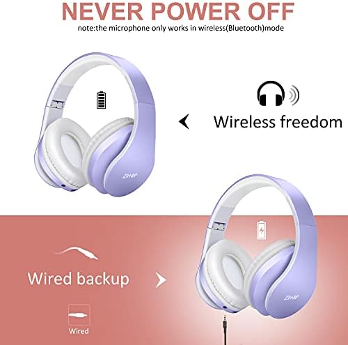 ZIHNIC Bluetooth Over-Ear Headphones – Premium Foldable, Noise-Cancelling Wireless & Wired Headset with Micro SD/TF Card Support and FM Radio – Lightweight Comfort & Superior Sound Quality for Uninterrupted Listening on Mobile Devices and PCs (Black)