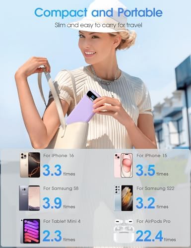 Ultra-Compact 12000 m Ah Power Bank with Built-in Charging Cables & AC Plug – 20 W PD Fast Charging for i Phone, Samsung, Android, USB-C Devices – Travel-Friendly External Battery Pack in Purple – Unmatched Portability and Efficiency for On-the-Go Charging Solutions
