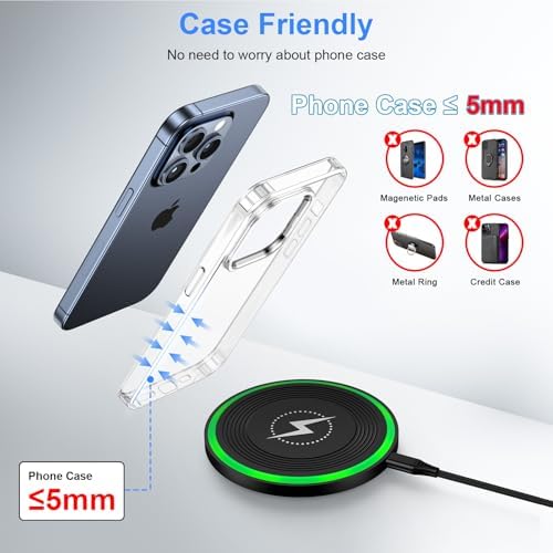 25 W Dual Port Type-C Fast Charging Wall Charger – Ultimate High-Speed Power Adapter for Samsung Galaxy S24 Series, i Phone 16/15/14 Pro, and Google Pixel 9 – Compact, Lightweight Design with Advanced Safety Features for Effortless Device Charging Anywhere, Anytime