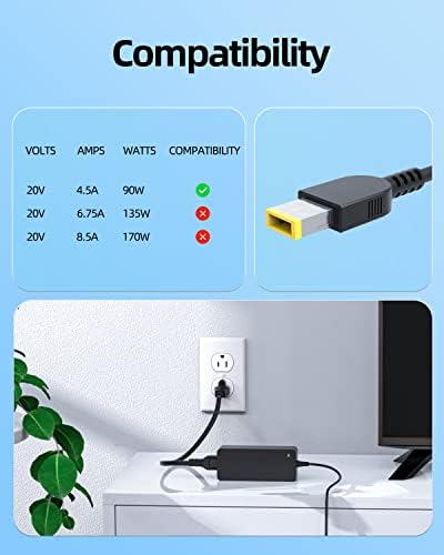 High-Performance 90 W AC Charger for Lenovo Think Pad USB Ultra Pro Dock & Think Vision Monitors – Rapid Charging, Enhanced Safety, and Universal Compatibility – Ideal Power Supply Adapter for Gen 1 & 2 Models with 20 V 4.5 A Output – 30-Day Return Policy & 12-Month Warranty Included