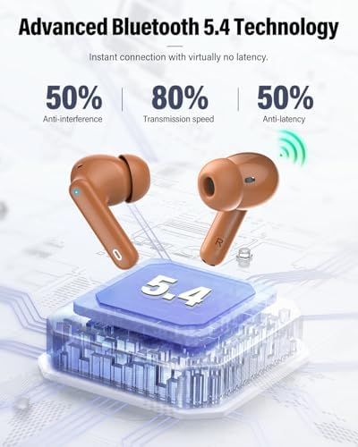 Elevate Your Audio Experience with Rose Gold Wireless Earbuds – Bluetooth 5.4 Connectivity, IP7 Waterproof Protection, and 36-Hour Playtime – Perfect for Active Lifestyles, Sports, and Seamless Communication – Stylish Comfort and Superior Noise-Cancellation for Uninterrupted Listening