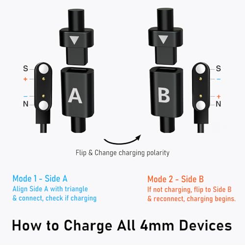 Revolutionary Dual-Pack AB284 Magnetic Reversible Charger – Fast 2.84 mm Pin-Pitch Cable for Smartwatches & Bone Conduction Headphones – Superior Durability & Convenience for Tech Savvy Users – Hassle-Free Power Solution for On-the-Go Lifestyles