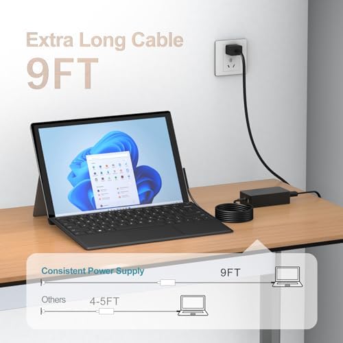 High-Performance 65 W USB-C Laptop Charger for Dell XPS, Latitude, and Inspiron Series – Rapid Charging Power Supply for Enhanced Compatibility and Safety Features