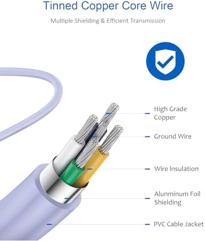Experience lightning-fast charging with the 25 W Type C Charger for Samsung, featuring a 6 Ft Type C to C cable. This compact USB C Charger Block is meticulously engineered for optimal power delivery, ensuring your Galaxy S25 Ultra, S25, S24, S23, and Note 20 are charged efficiently without delay. Designed for modern lifestyles, its sleek black finish seamlessly integrates with your devices while the lightweight construction makes it ideal for travel. Enjoy peace of mind with advanced safety features that protect against overheating and overcharging. Elevate your charging routine and keep your devices ready for action with this essential accessory, perfect for home, office, or on-the-go use.
