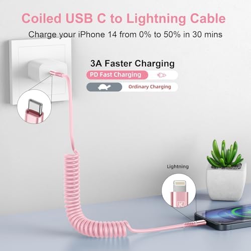 Coiled USB C to USB C Charger Cable Set – Fast Charging Solutions for i Phone 15 Series & Samsung Galaxy S23 – Innovative Retractable Design for Tangle-Free Convenience and Enhanced Durability – Ideal for On-the-Go Power Delivery