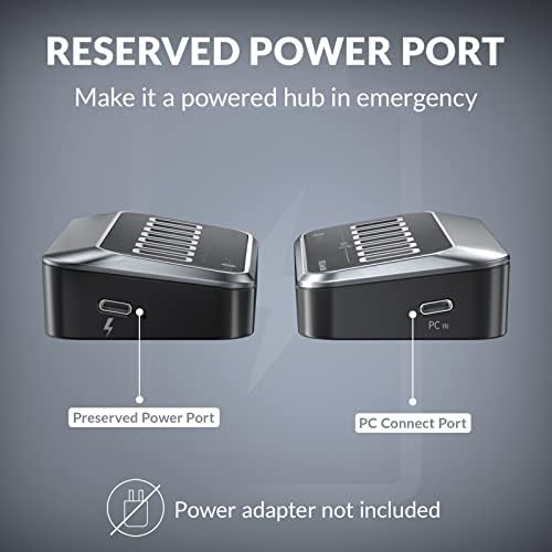 Transform Your Connectivity with Our 7-Port USB Hub – High-Speed USB 3.2 Gen1 Splitter Featuring Unique 32° Angled Design for Easy Access – Perfect for PCs, Laptops & More – Enjoy 5 Gbps Data Transfer Speeds with a 3.28 ft Cable for Ultimate Flexibility & Enhanced Productivity – Ideal for Home & Office Use