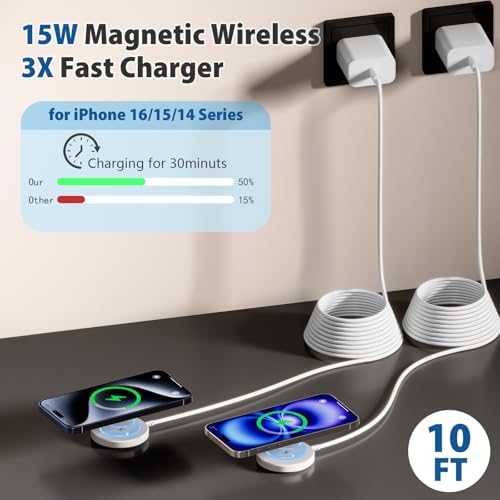 Ultra-Fast 10 FT Magnetic Wireless Charger for i Phone & Air Pods – Dual Pack with 20 W PD USB C Adapter – Secure 360° Charging & Enhanced Safety Features for i Phone 16/15/14/13/12 Series – Optimized for Mag-Safe Cases – Travel-Friendly Design for Effortless Power on the Go