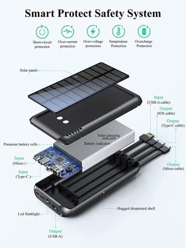 Ultimate UYAYOHU 40,000 m Ah Solar Power Bank – High-Capacity Portable Charger with Triple Output Ports, Integrated Flashlight, and 5 V/3.1 A Fast Charging for All Devices – Perfect for Adventurers and Daily Use