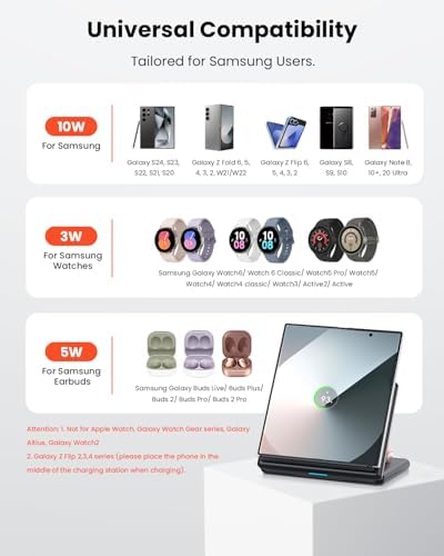 GEEKERA 3-in-1 Foldable Wireless Charging Station for Samsung – Fast Charging Dock for Galaxy Z Flip/Fold 6-3, S24-S20 Ultra Plus, Watch 6-3 Active & Buds 2 Pro/Live – Compact, Non-Slip Design for Home, Office & Travel