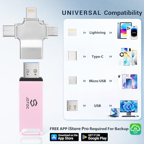 Ultimate 512 GB Photo Storage Stick – Effortless Auto Backup Flash Drive for i Phone & i Pad – High-Speed External Storage Solution for All Devices – Safeguard Your Memories with Compact Design and Enhanced Compatibility