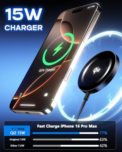 Yootech Qi2 Certified 15 W Mag-Safe Wireless Charging Pad for i Phone 16/15/14/13 Series – Ultra-Fast Magnetic Charger with 4 ft Durable Cable – Seamless Charging Experience with Enhanced Compatibility and Stability