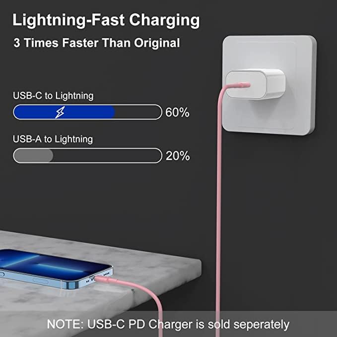 Blue Fast Charger Cable 2-Pack – 6 ft USB Type C to Lightning for i Phone 14/13/12 Pro Max, MFi Certified Charging Cord for Enhanced Speed & Compatibility – Durable Design for Everyday Use