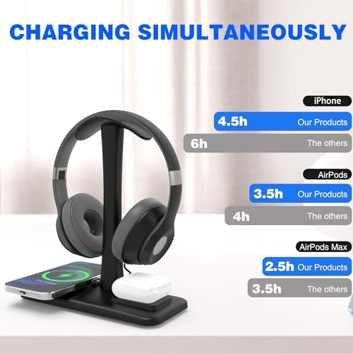 Multifunctional 5 in 1 Headphone Stand & 15 W Fast Wireless Charging Station – Sleek Organizer for i Phone 15/14/13/12/11/XS/XR/X & Air Pods 3/2/Pro/2 – Optimal Desk Solution for Gamers and Professionals – Durable, Clutter-Free Design in Elegant White