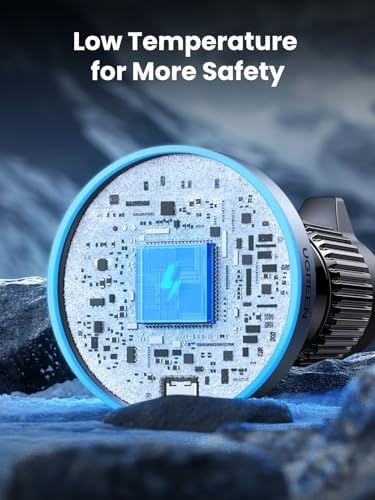 UGREEN Qi2 Magnetic Wireless Car Charger – 15 W Fast Charging Mount for i Phone 12-16 Series | Seamless Power Solution with LED Indicator for Effortless On-the-Go Charging and Secure Device Stability