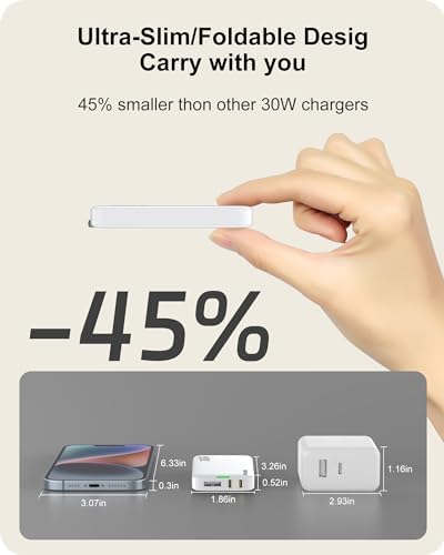 Sleek Light Blue 30 W Dual-Port USB Wall Charger – Ultra-Fast Charging for i Pad Pro, i Phone 12/14/15 & Galaxy S22 – Compact & Travel-Friendly Design with Advanced Safety Features for Effortless Connectivity