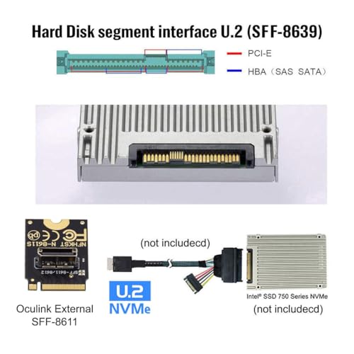 Unlock Blazing Fast Data Transfers with cablecc PCI-E 3.0 M.2 M-Key to Oculink SFF-8612/SFF-8611 Host Adapter – Perfect for Gamers & Creators Seeking Ultimate NVMe SSD Performance. Experience unparalleled speed and compatibility with this high-performance adapter engineered for M.2 NVMe SSDs in the 2260 form factor. The cutting-edge Oculink SFF-8612 and SFF-8611 connections ensure robust data transmission for seamless gaming and content creation. Enjoy hassle-free installation and a durable design that stands up to daily demands, making this essential upgrade a must-have for any advanced computing setup. Whether you’re enhancing your workflow or building the ultimate gaming rig, this PCI-E 3.0 adapter guarantees enhanced performance and reliability. Elevate your data storage capabilities today and discover the difference this premium internal SSD accessory can make in your system’s efficiency and speed. Don’t compromise on quality—transform your digital experience with the cablecc Oculink Host Adapter now!
