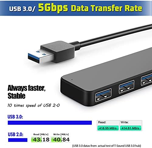 Chic Pink USB to USB-C Hub Adapter – Yaimh Sound 3.0 Multi-Port for Seamless Device Connectivity – Perfect for PC, Mac Book, and More – Experience High-Speed Data Transfer for Flash Drives, Keyboards, Mice, Cameras, and Gaming Gear – Enhance Your Productivity and Style