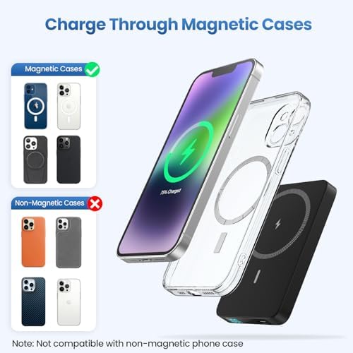 Ultra-Slim Magnetic Portable Charger 10800 m Ah Power Bank with LCD Display – Fast 20 W PD USB-C Input/Output, Wireless Charging for Mag Safe-Compatible i Phones Including 16/15/14/13 Series – Lightweight Travel Essential for On-the-Go Power