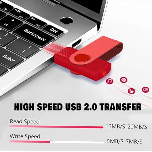 FEWINA 2 GB USB Flash Drive Bulk Pack – 20 Swivel Memory Sticks for Effortless Data Storage & Transfer – Reliable USB 2.0 Jump Drives for Personal, School & Business Use – Compact & Durable Backup Solution in White