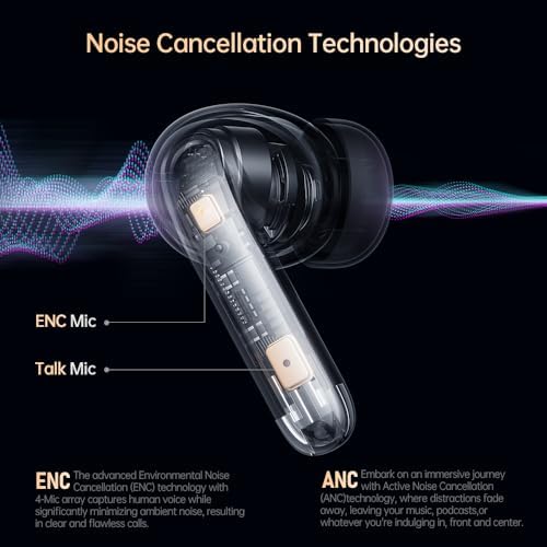 Immersive True Wireless Stereo Earbuds S43 A – Bluetooth 5.3 with Active Noise Cancellation & Environmental Noise Control, High-Fidelity 13 mm Speakers, Smart Touch Navigation, Auto Pairing, and LED Battery Indicator for Superior Sound Quality on the Go
