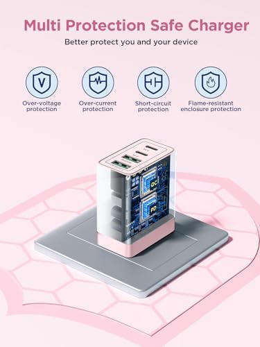Aioneus 40 W USB C Fast Charging Block – 4-Port Dual PD & QC Wall Charger for i Phone 11-16, i Pad & Samsung Devices – Compact, High-Performance Power Adapter with Enhanced Safety Features for Home & Travel