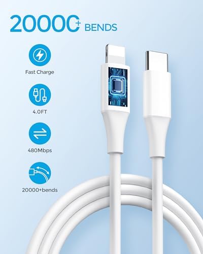 PISEN 65 W Ga N USB-C Fast Charger | 4-Port Compact Wall Adapter with 4 FT Cable | Ultimate Charging Solution for Mac Book Pro, i Pad Pro, Galaxy S23 & i Phone Series | Enhanced Speed, Energy Efficiency & Travel-Friendly Design