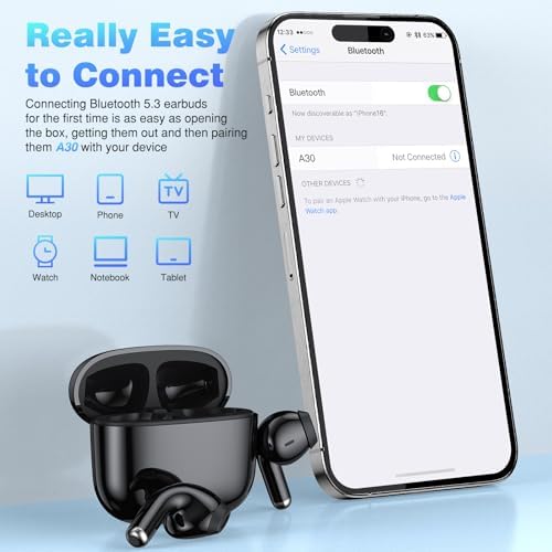 Premium Bluetooth 5.3 Noise-Cancelling Wireless Earbuds – Seamless Compatibility with i Phone 16/15 Pro Max & Samsung Galaxy S Series – Fast USB-C Charging Case for Ultimate Audio Freedom and Clarity