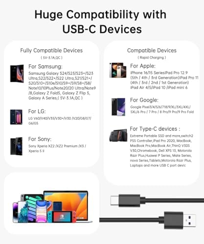 10 FT Braided USB-C Cable for High-Speed Data Transfer and Fast Charging – 10 Gbps USB 3.2 Gen 2 Type C Charger Cord Compatible with Oculus Quest 2, i Phone 16/15 Pro, Samsung Galaxy S23/S22/S21/S20, Moto G9, Pixel 8/7 – Durable and Versatile Connectivity Solution