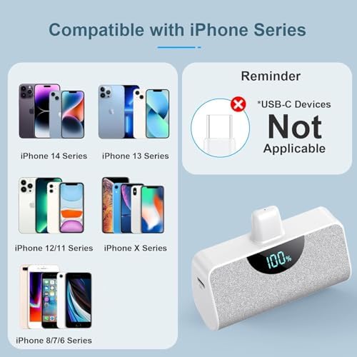 Ultra-Compact 2 Pack Mini Portable Charger 5200 m Ah with PD Fast Charging & LCD Display – Stylish Battery Backup Power Bank for i Phone 14/13/12/XR/7/6 – Your Essential On-the-Go Charging Solution