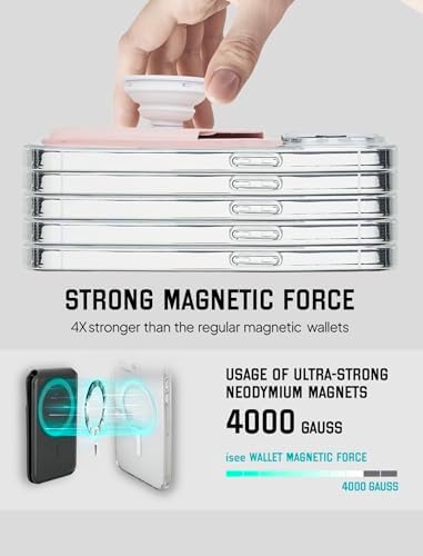 Isee Magnetic Card Holder Wallet for i Phone 16/15/14/13/12 – Chic Light Pink Mag Safe Accessory with Expanding Grip for Secure Card Storage – Compact, Stylish, and Practical Everyday Solution for On-the-Go Convenience