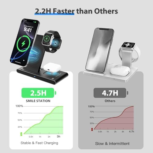 Ultimate 3-in-1 Wireless Charging Station: Sleek Phone, Apple Watch, and Air Pods Dock for Efficient, Clutter-Free Power – Fast Charging for i Phone 16 to 11, Series 10-2 Ultra & SE Compatibility, Perfect for Home, Office, and Travel – Compact, Foldable Design with Smart Indicator Lights for Seamless Use and Gentle Night Charging – Ideal Gift for Students, Professionals, and Digital Nomads Seeking an Organized Charging Solution.