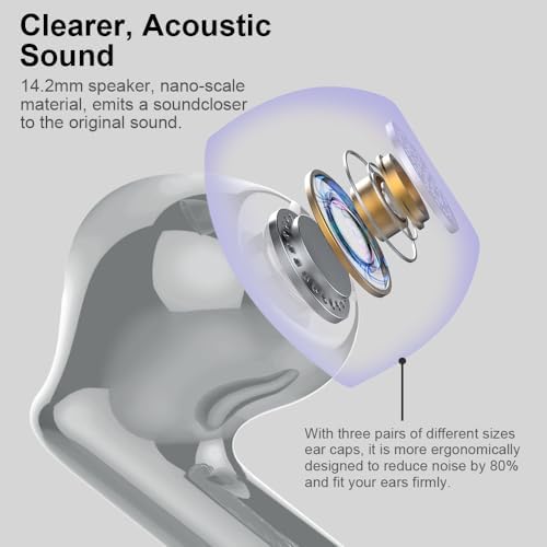 Advanced Bluetooth 5.4 Wireless Earbuds with IP7 Waterproofing and Noise-Canceling Microphone – 36 Hours Playtime for Immersive Stereo Sound During Sports, Travel, and Daily Commutes – Ultimate Comfort and Durability for Active Lifestyles and Music Enthusiasts
