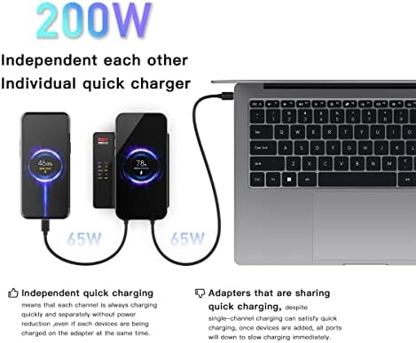 Revolutionize Your Workspace with the ISDT Power 200 H – Advanced 200 W USB C Desktop Charging Station Featuring 4+1 Ports for Lightning-Fast Charging of Mac Book Pro/Air, i Pad, i Phone, Galaxy & Pixel – Magnetic Functionality & Included Power Adapter for Optimal Efficiency and Device Organization