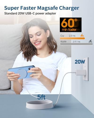 Magnetic Wireless Charger for i Phone 15/14/13/12 Series – Versatile Mag Safe Charging Stand with Dual Ports & 5 ft Cable for i Phone and Air Pods 2/3/Pro (Adapter Not Included) – Enhanced Speed & Seamless Compatibility for Effortless Power Solutions